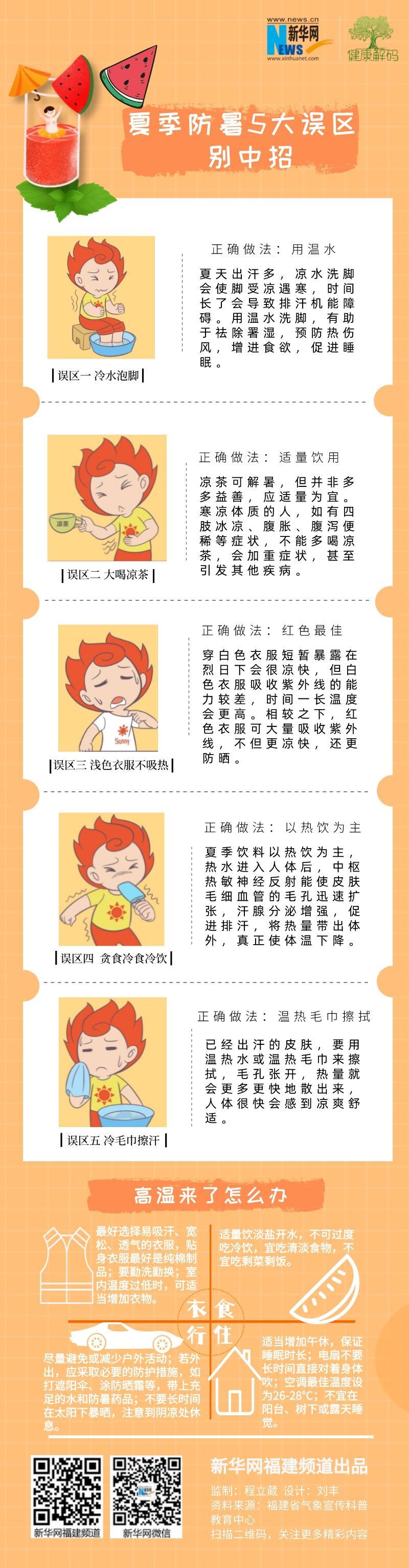 夏季防暑5大誤區 別中招