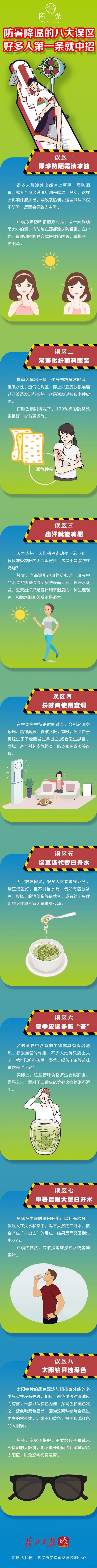 防暑降溫的8大誤區，好多人第一條就中招