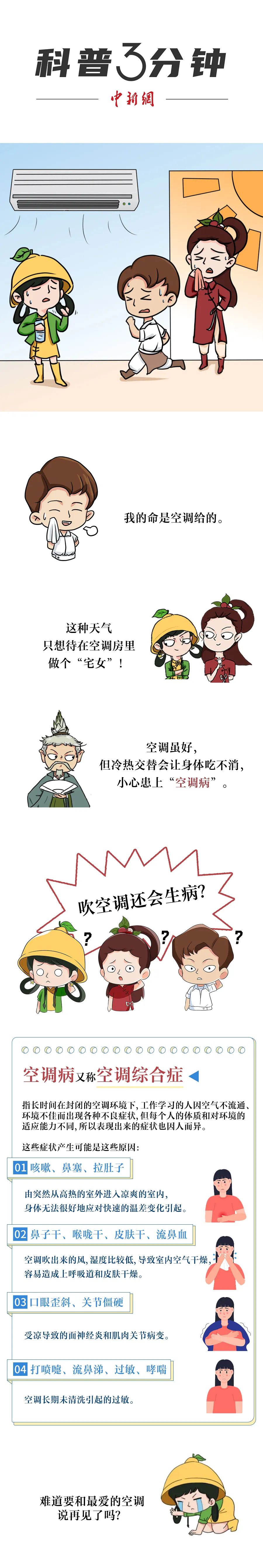 吹空調、挖鼻孔一時爽？警惕這些小習慣毀你健康