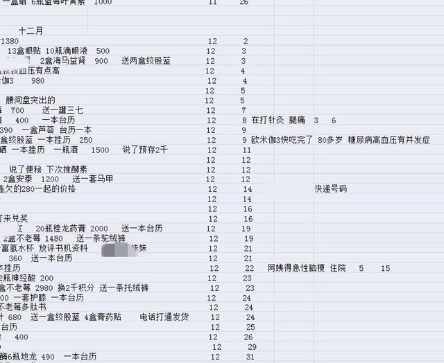 杭州大伯認的“干兒子”把他備注為“仆人”，進價5元的“保健品”400倍賣他