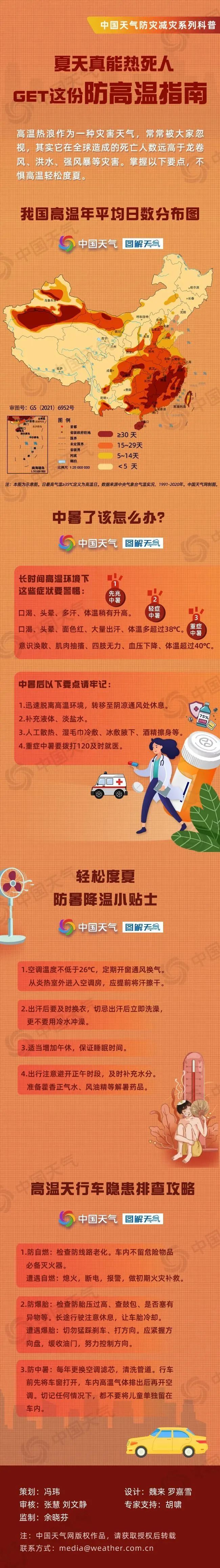 全球超級熱浪誰的“鍋”？最關(guān)鍵原因是......